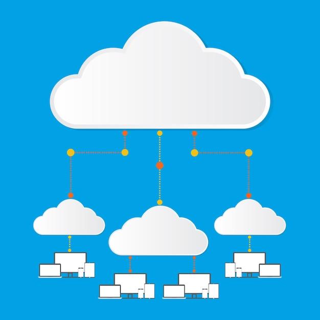 market guide for multicloud networking software