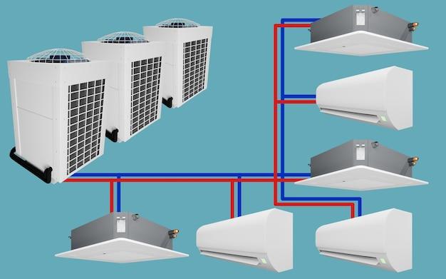 all air system hvac