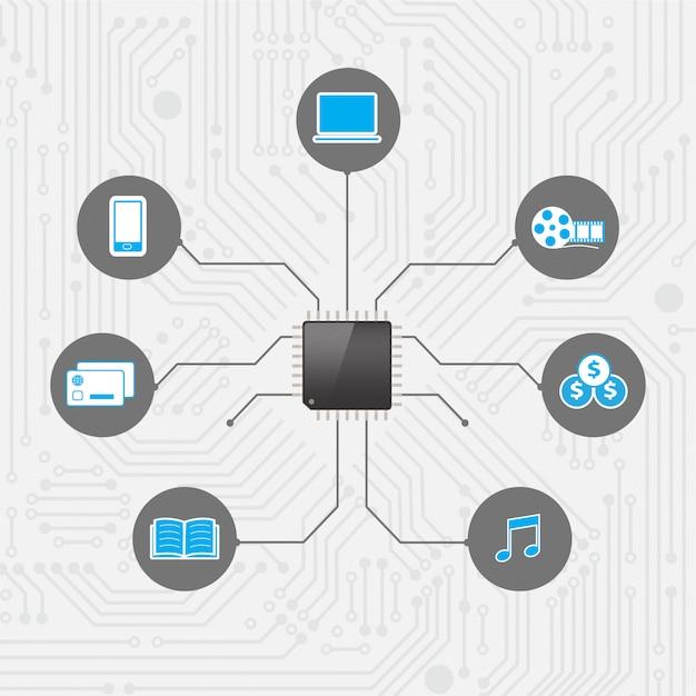 embedded integrations