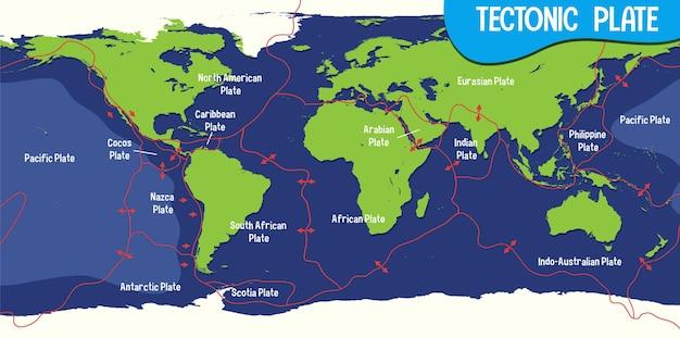 fault lines europe