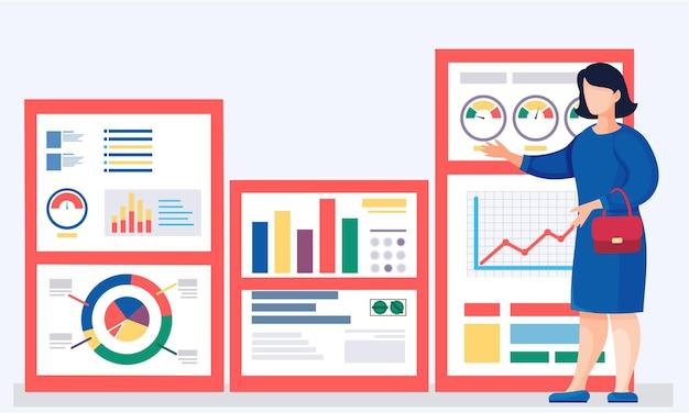 how to measure software developer productivity