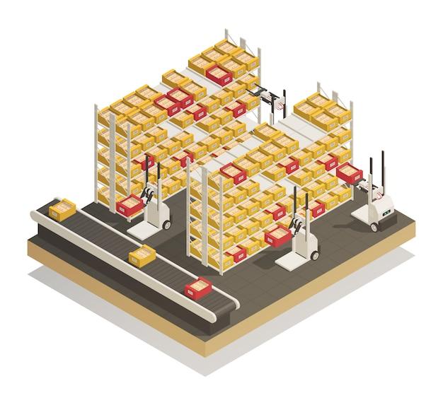 automatic inventory replenishment