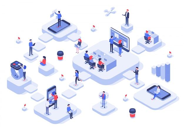 measuring productivity of software development teams