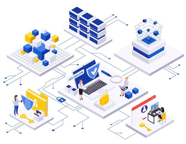 rpa vs etl