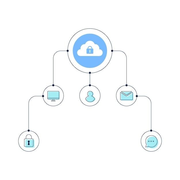 salesforce on premise