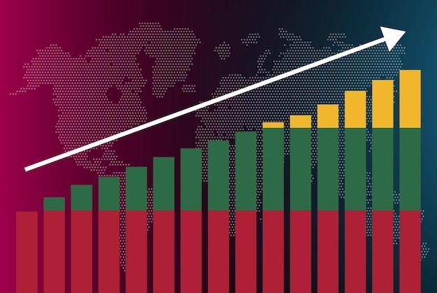 netsuite chart of accounts numbering