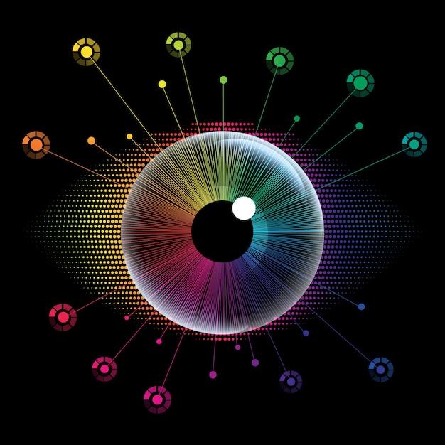 spectrum identity verification