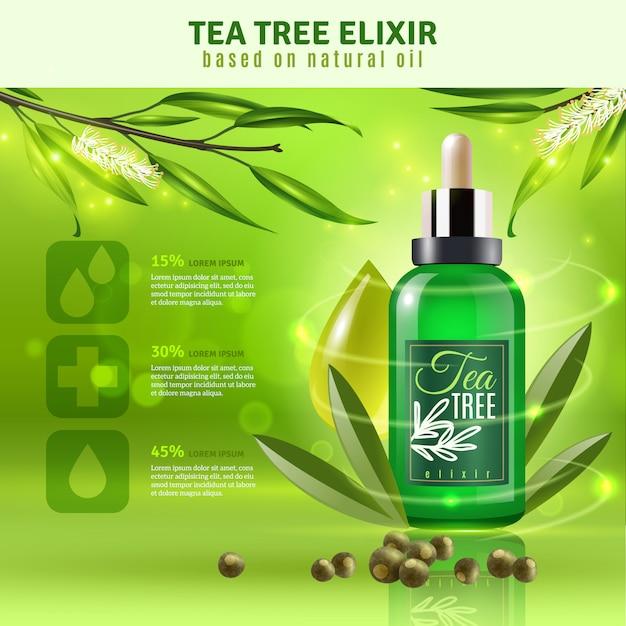 is tea tree oil good for burns
