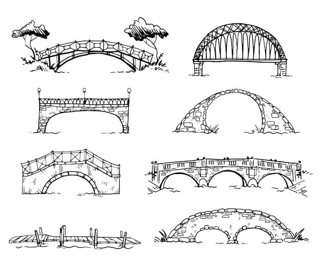 marketing bridge