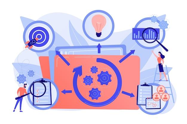 order life cycle management