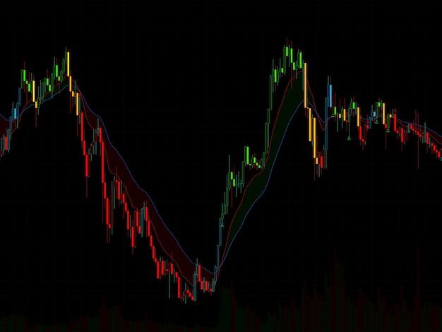 tradestation order flow