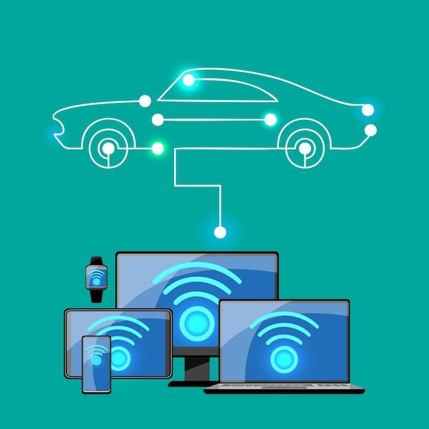 bus telematics