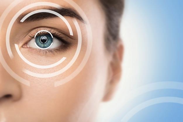 clr eye surgery