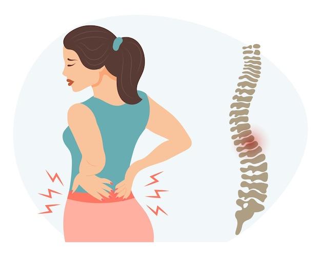 average settlement for lower back injury