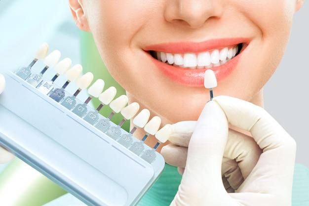 how much are dental implants indiana