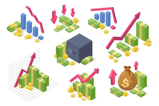 digital twin roi