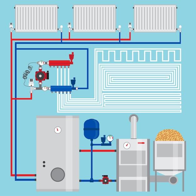 do tankless water heaters need maintenance