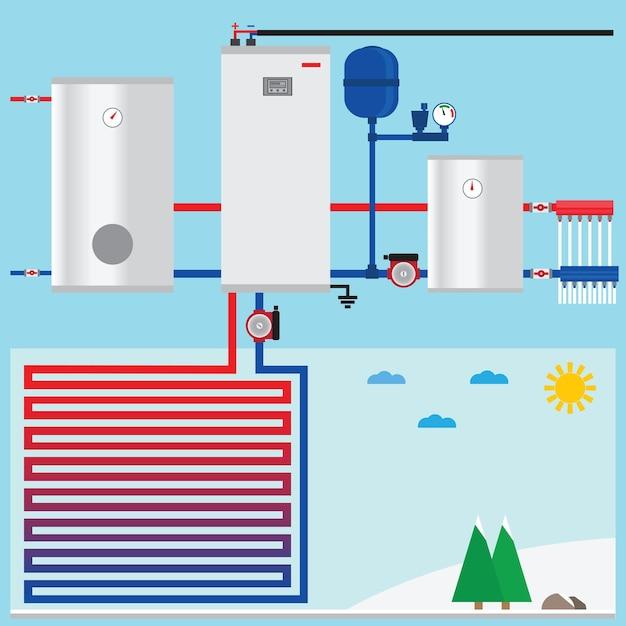 how heat pump water heater works