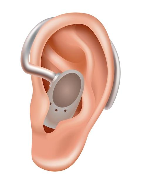 ip68 hearing aids