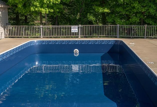 cost of inground pool in virginia