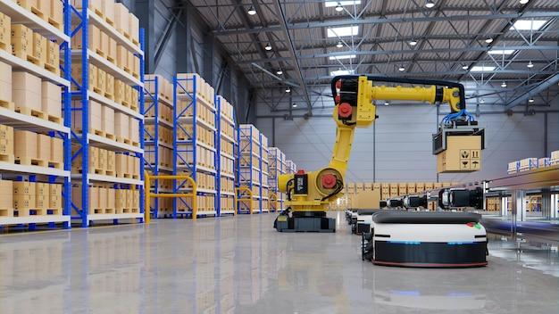 warehouse automation cost