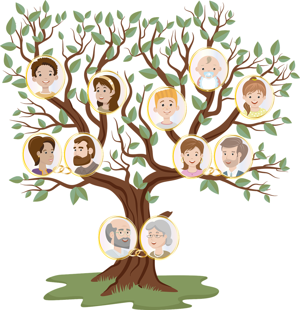 elghanayan family tree