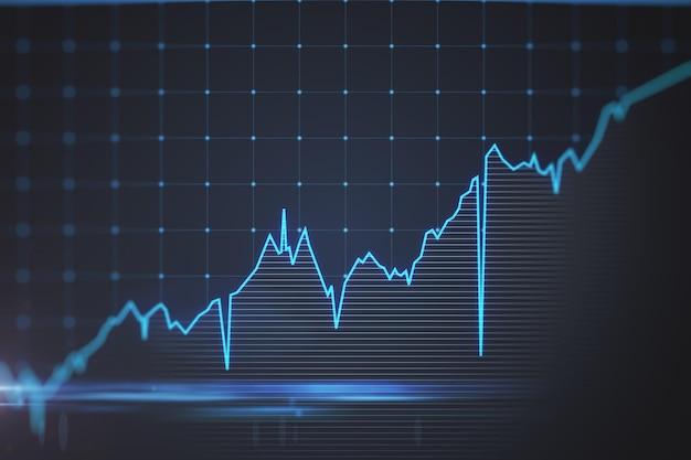 high sharpe ratio stocks