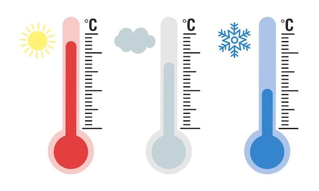 what is 23 degrees celsius in fahrenheit