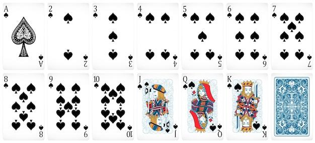 Are there 13 chances of drawing a heart in a deck of 52 cards?