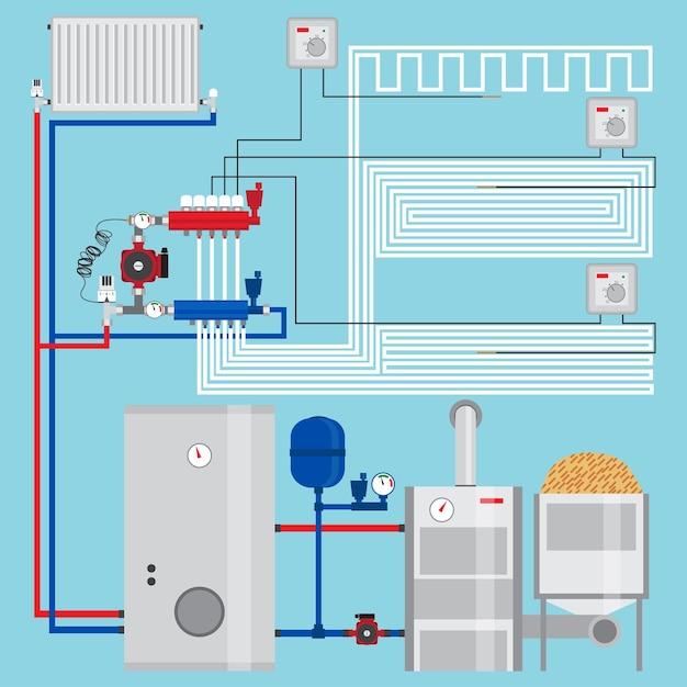 tankless water heater noise