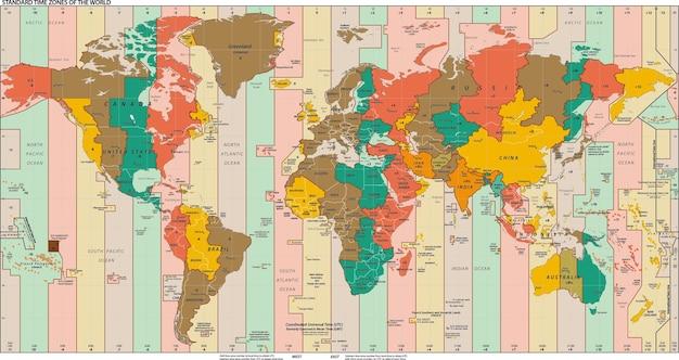 portugal time zone