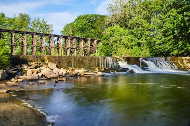 red boiling springs tennessee