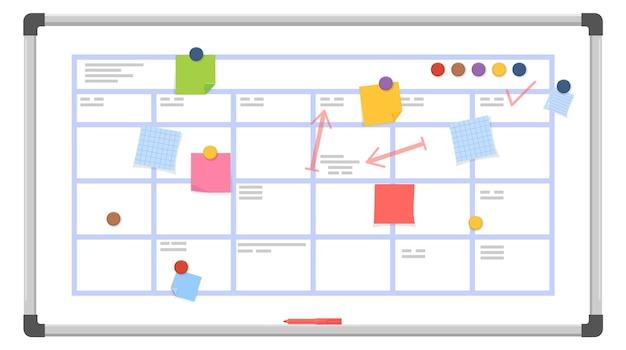 kanban board whiteboard