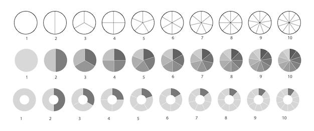 What is a 10 to 1 ratio?