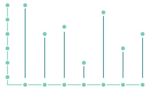  Can I Draw My Own Trend Line In Excel 