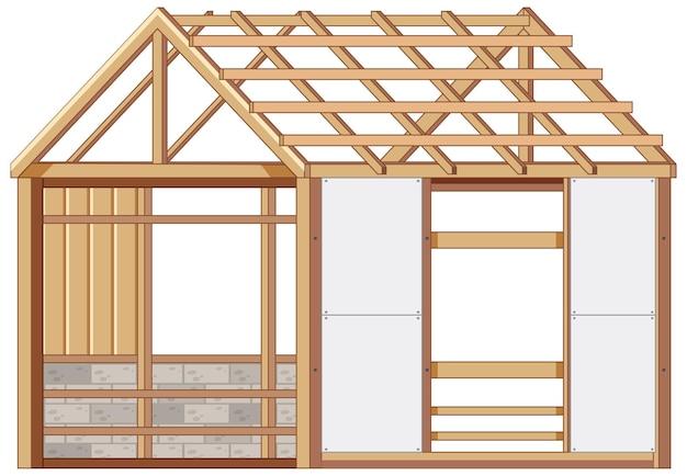 What Is Included In Framing A House 