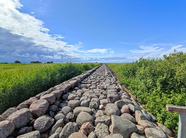  How Deep Should Gravel Be To Prevent Weeds 