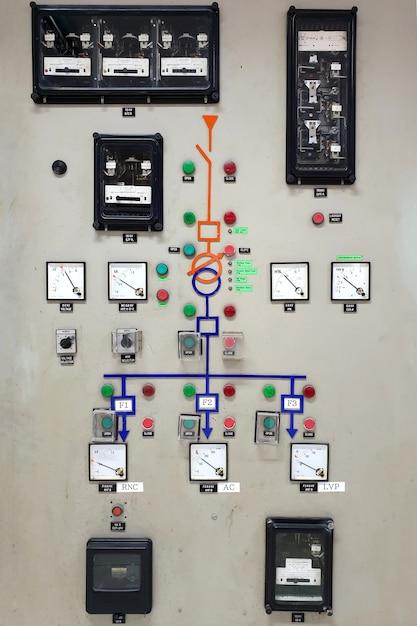 How Much Can A 100 Amp Panel Handle 