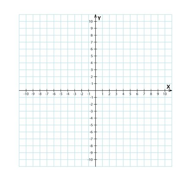  How To Find The Vertices Of A Rectangle 