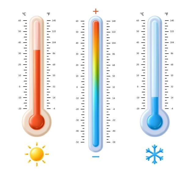  How To Measure The Diameter Of A Curtain Rod 