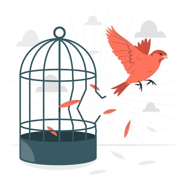 the-symbolic-meaning-of-the-caged-bird-oatuu