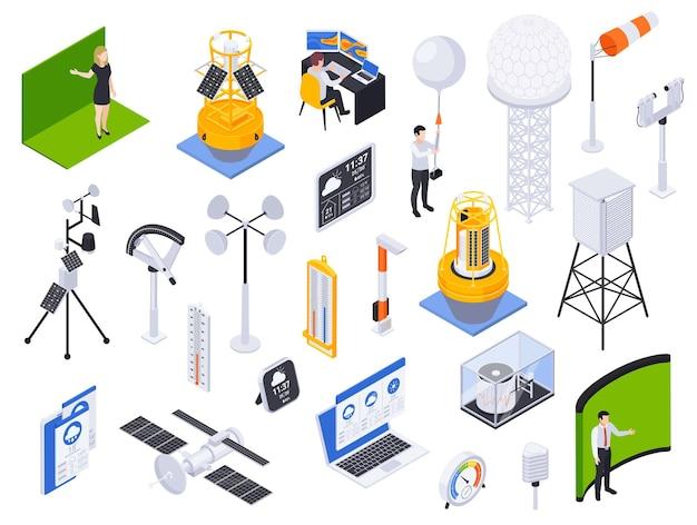  What Does A Weather Station Model Demonstrate 