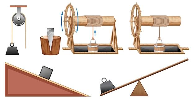 What is the type of force needed to overcome inertia of an object? 