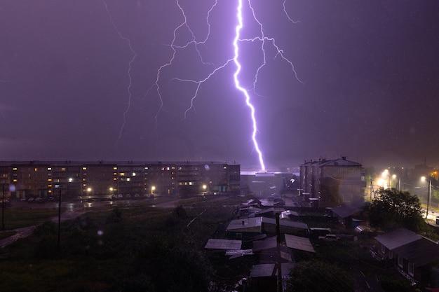 What Happens When Lightning Hits Your House 