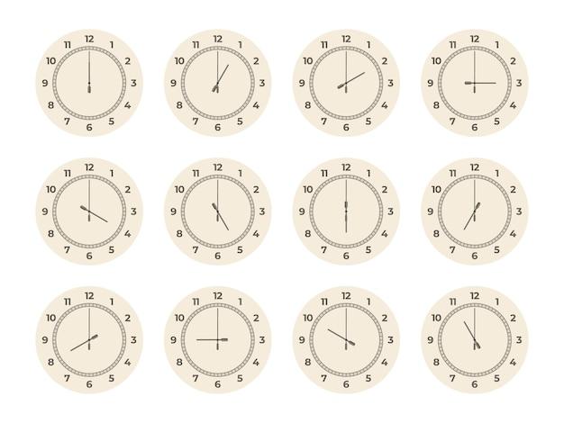 What is an example of an analog image? 