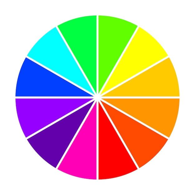 What Is Opposite Purple On The Color Wheel - OATUU