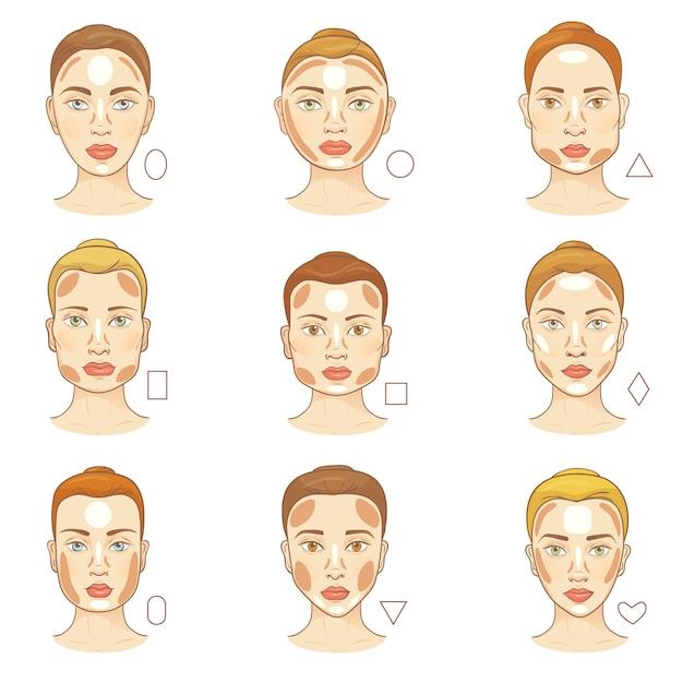  Which Face Shape Is Most Attractive Female 